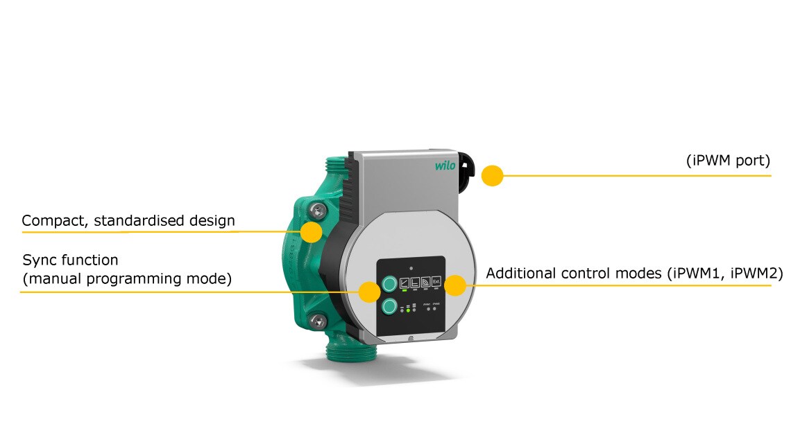 Varios PICO Produktvorteile_1