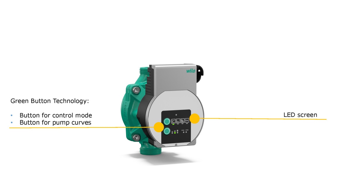 Varios PICO Produktvorteile_2