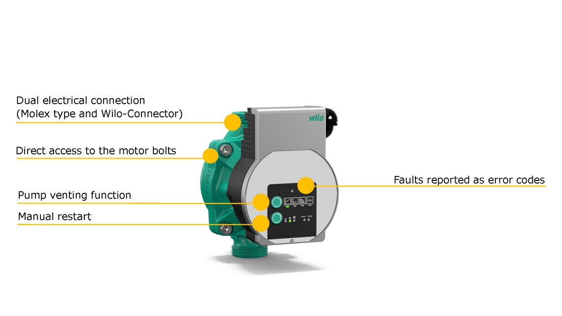 Wilo-Varios PICO Produktvorteile_3