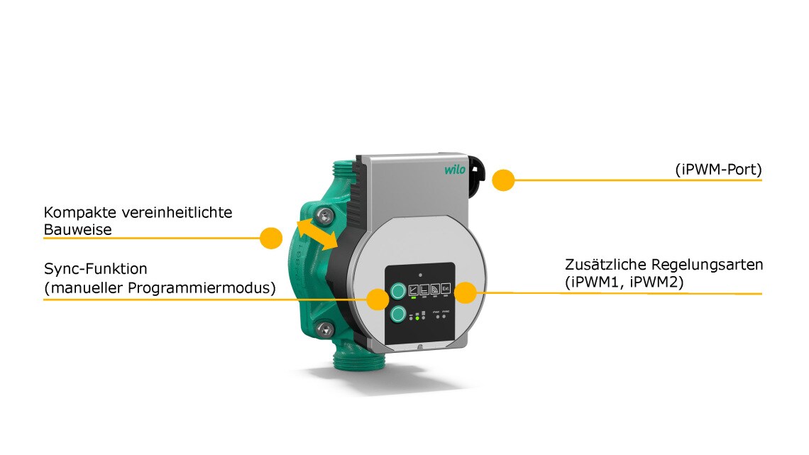 Wilo-Varios PICO_Produktvorteile_1