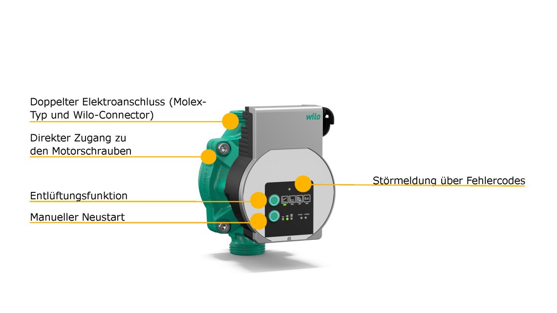Wilo-Varios PICO_Produktvorteil_3
