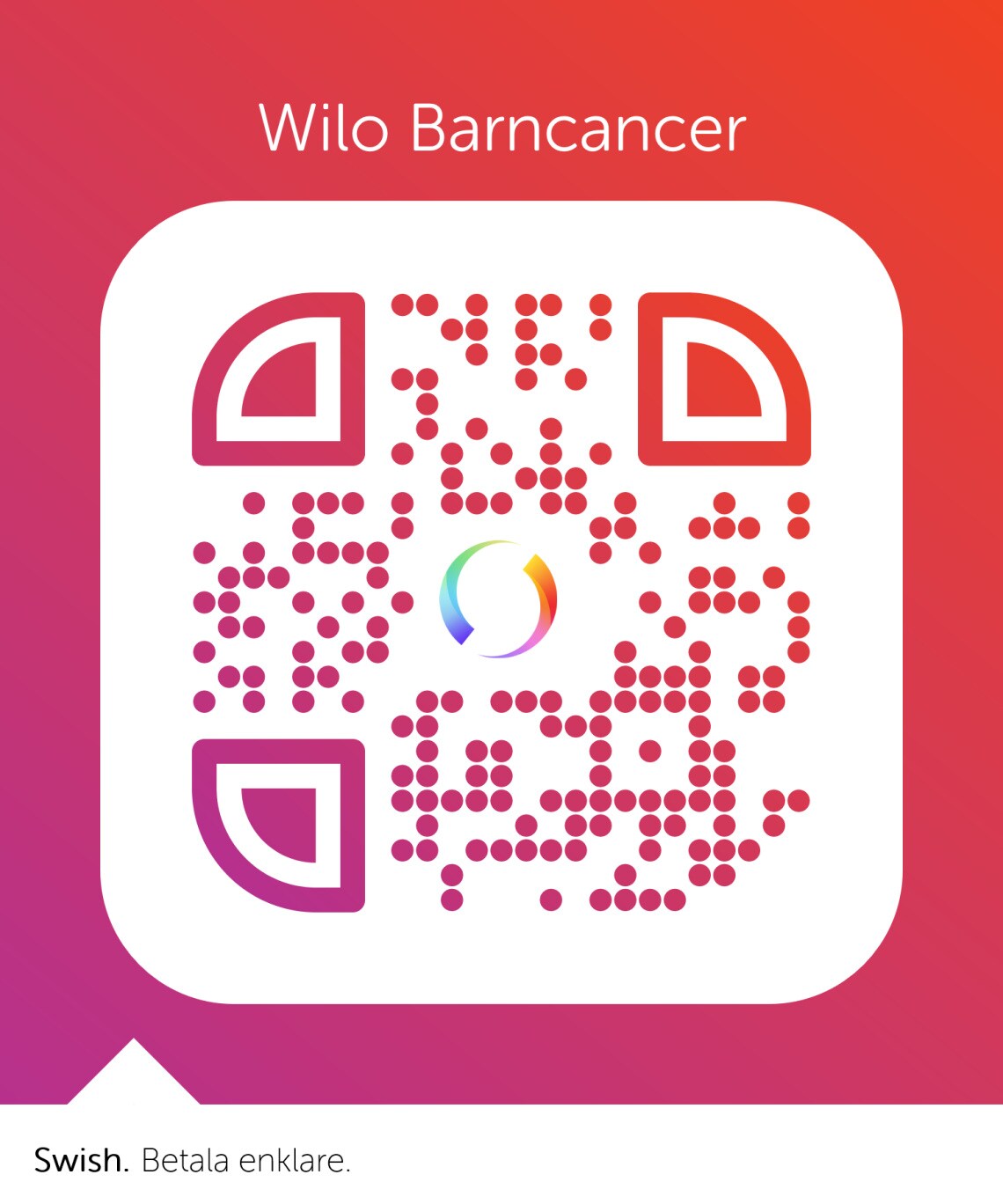 Sweden BCF QR code