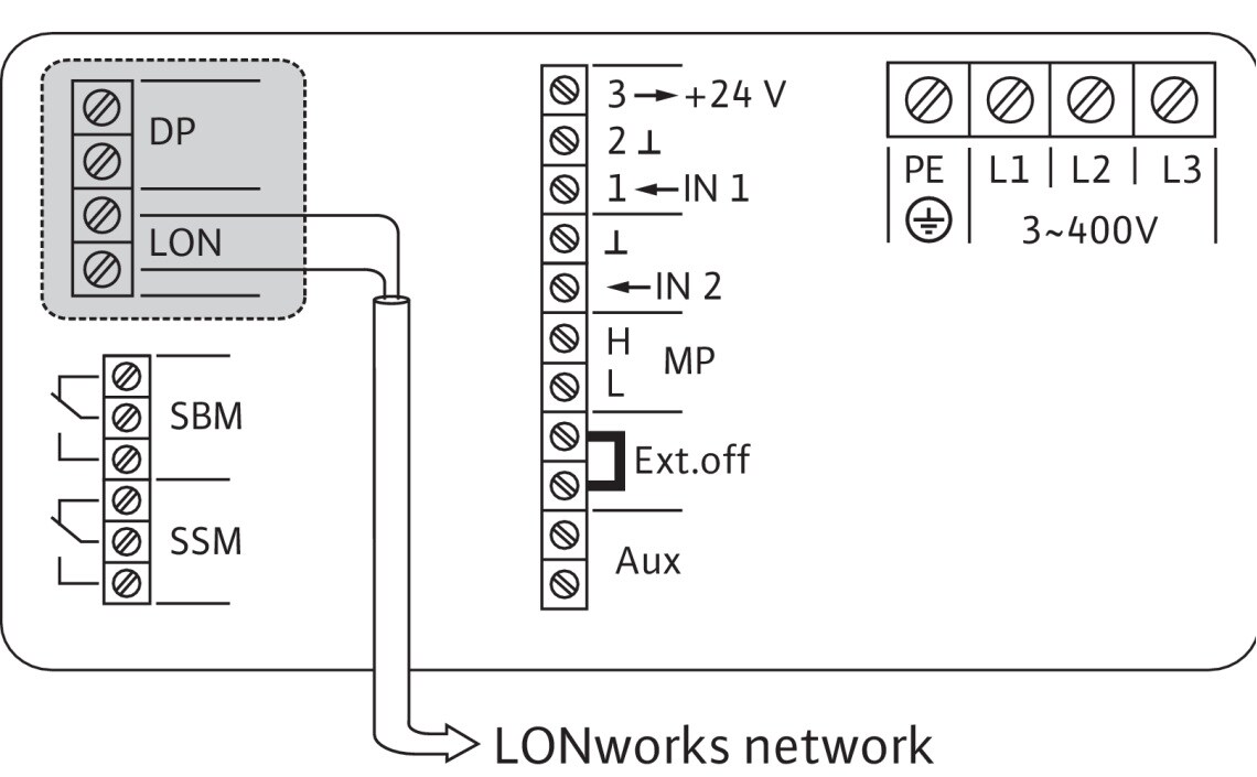 if modul modbus lon ipe wir 01