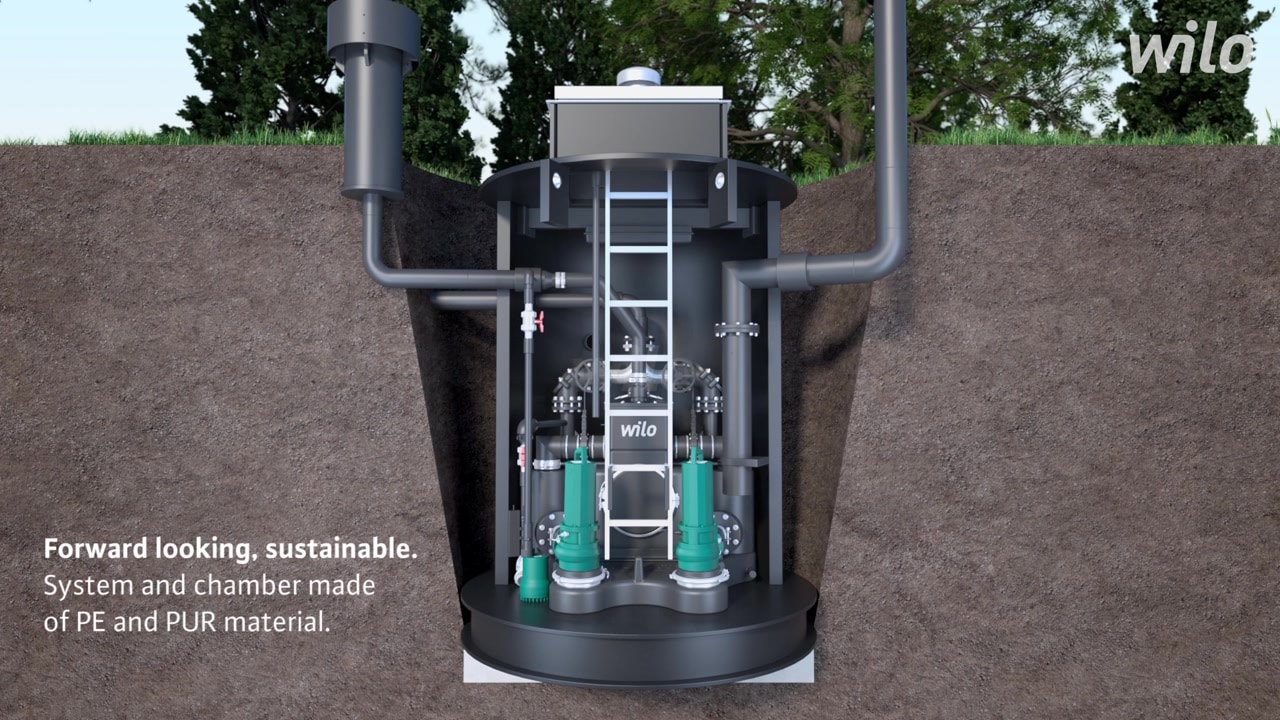 Wilo-EMUport CORE - Verstopfungsfreie und hygienische Trockeninstallation für neue Pumpenstationen dank Plug & Pump System - inklusiv Sequenz Feststoff-Trennung